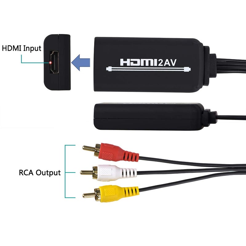 Wonlyus HDMI to RCA, HDMI to RCA Converter Cable, 1080P HDMI Converter to AV 3RCA CVBs Composite Video Audio Supports TV Stick, Roku, Chromecast, Apple TV, PC, Laptop, Xbox, HDTV, DVD - Image 4